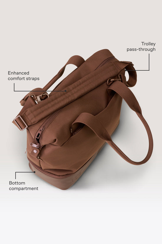 Weekender Comparison Guide 2026
