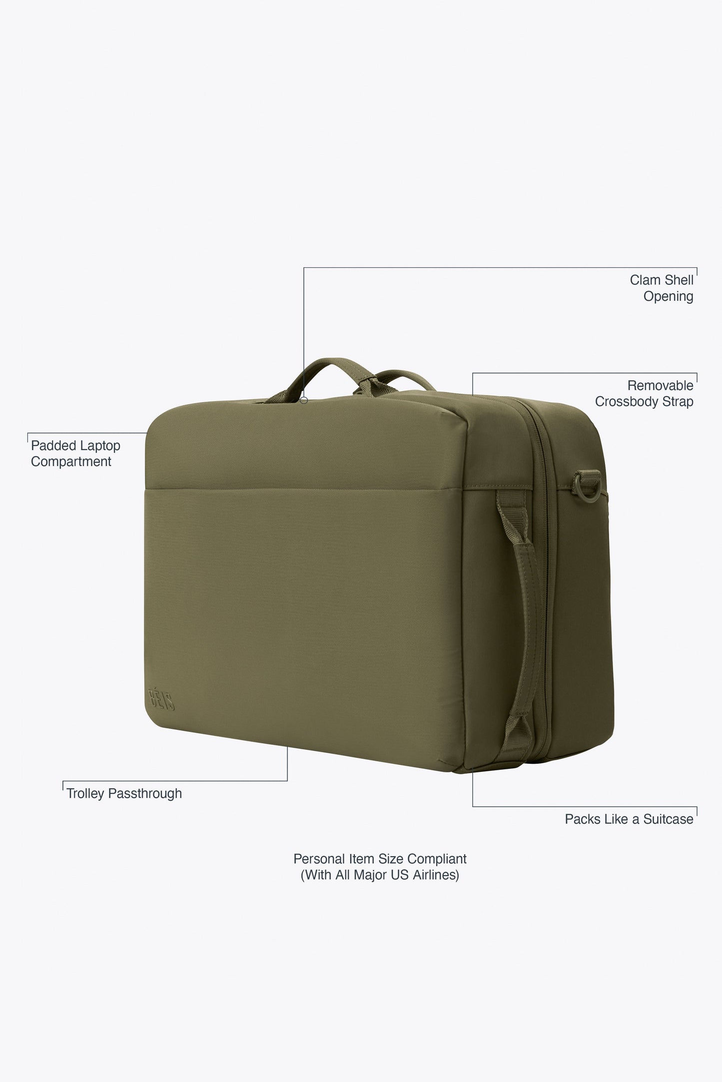 Resale The Ultimate Travel Duffle in Olive